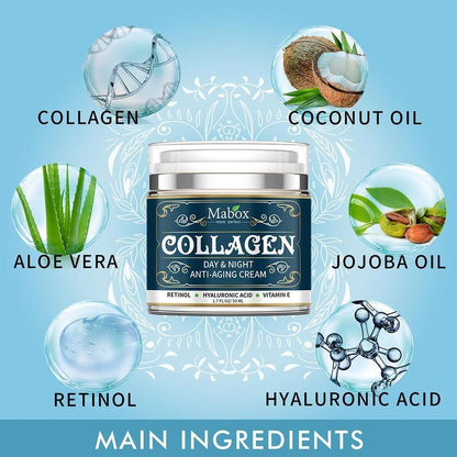 Collagen Moisturizing Facial Cream