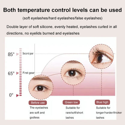 LashLuxe Heated Curl Pro