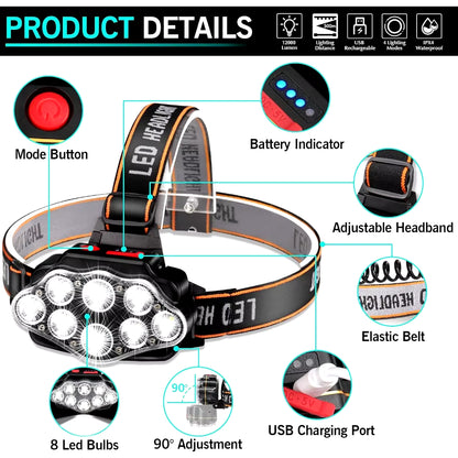 LED Usb Rechargeable Headlamp High Lumen Bright Head Lamp with 8 LED USB Headlight IPX4 Waterproof Head Flashlight Camping Light