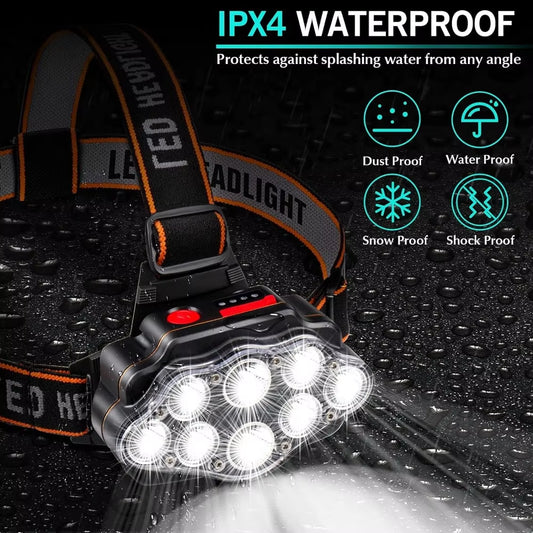 LED Usb Rechargeable Headlamp High Lumen Bright Head Lamp with 8 LED USB Headlight IPX4 Waterproof Head Flashlight Camping Light