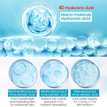 Hyaluronic Acid Anti-Aging Deep Hydration Boost